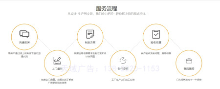 招牌设计+制作+安装工程